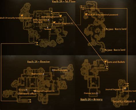 vault 34 key locations.